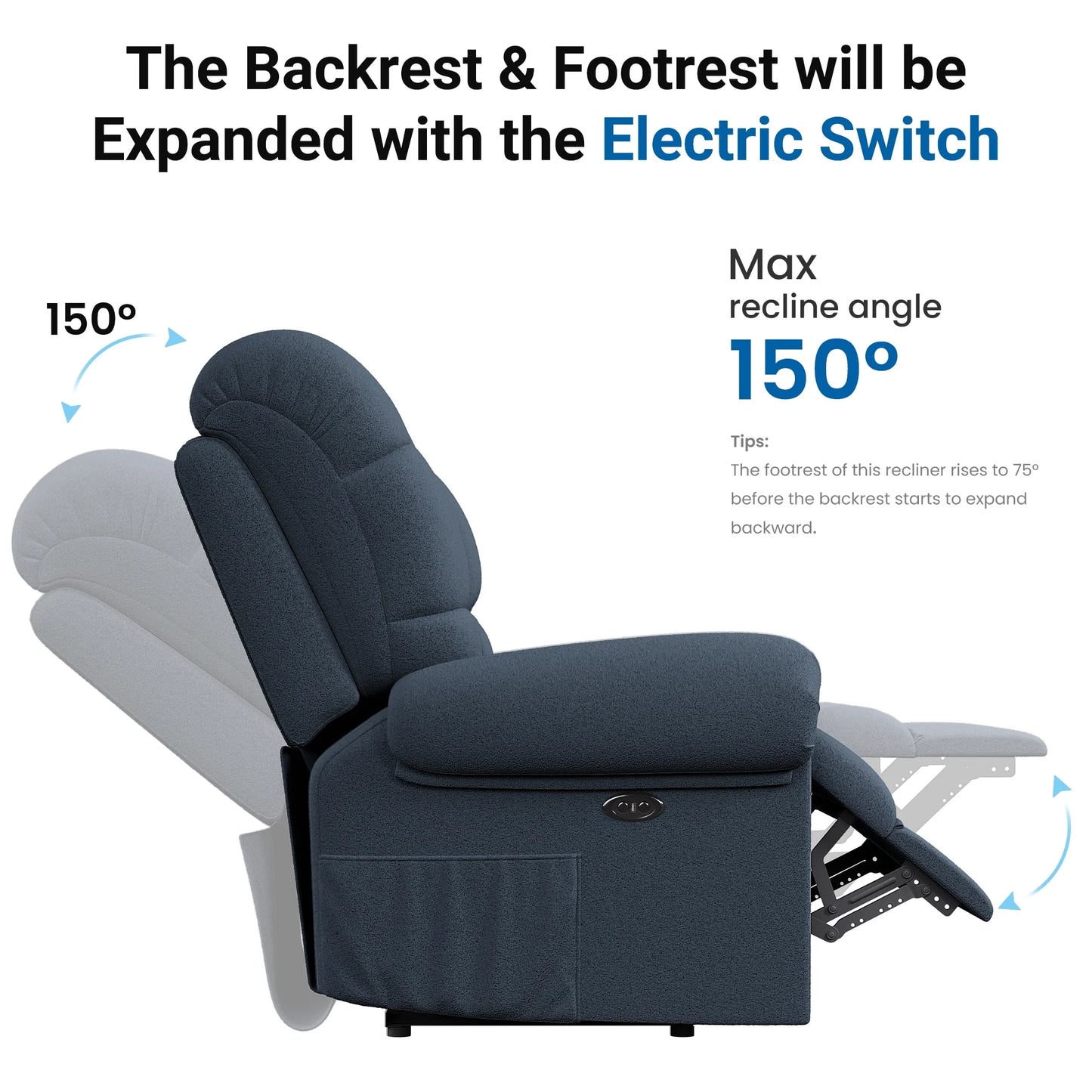 Power Recliner Chair for Adults,Adjustable Electric Recliner Sofa Chair with USB Port,Comfy Teddy Fleece Cloud Sofa,Tool-Free Setup,Blue Grey